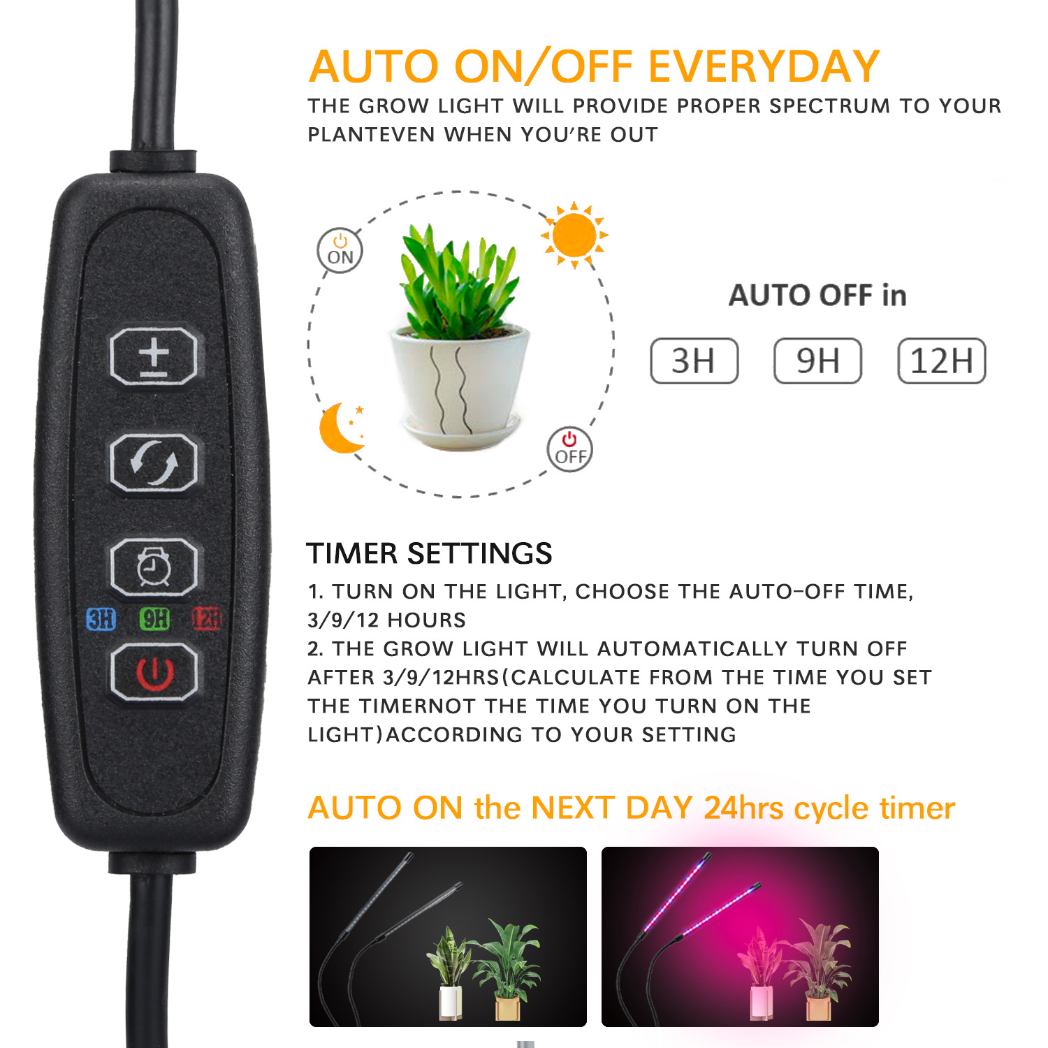 USB LED Plant Grow Light Indoo - Plant Growth Regulator review and price