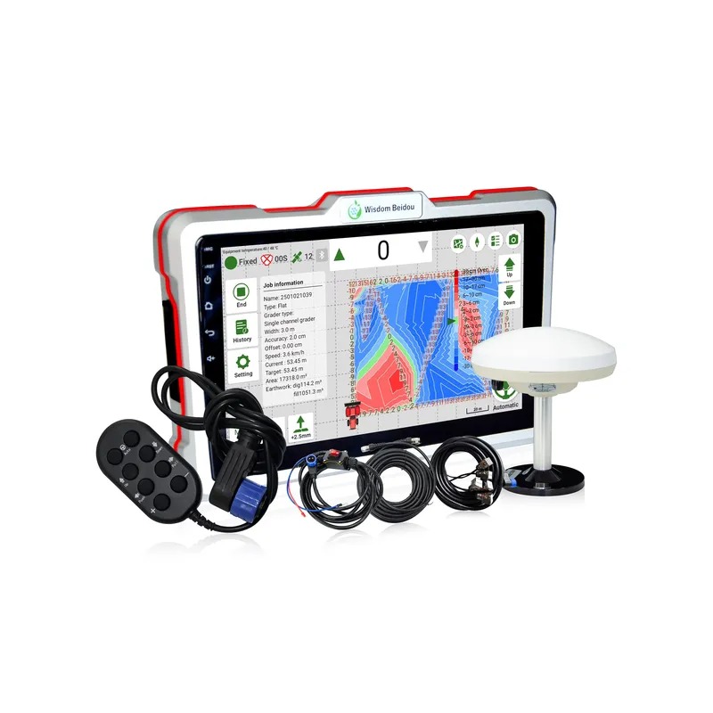 Hot Sale WISDOM BEIDOU High Ac - Agriculture Farming Land For Sale review and price