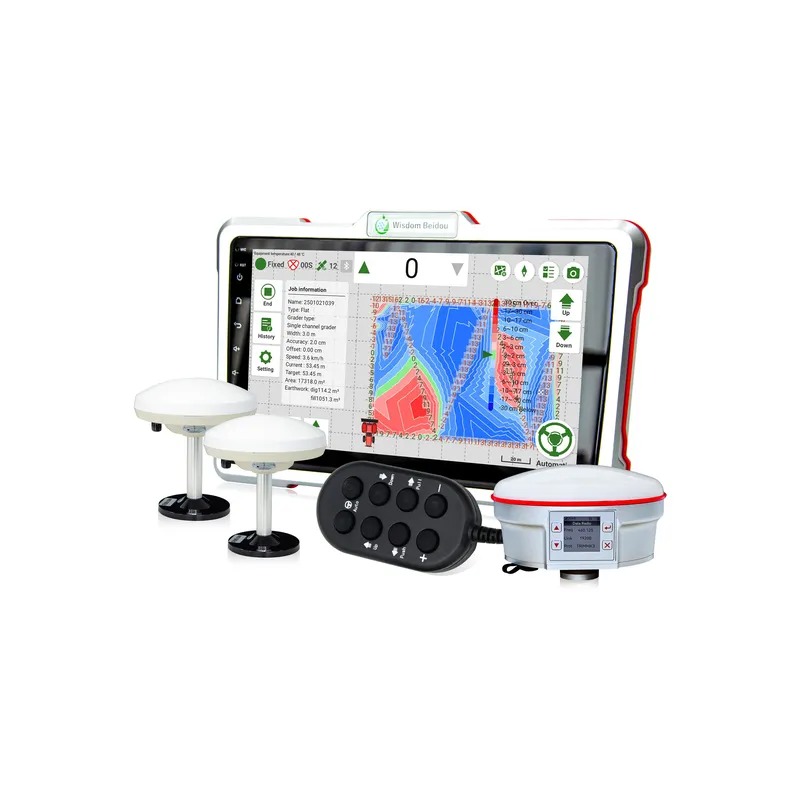 Hot Sale WISDOM BEIDOU High Ac - Agriculture Farming Land For Sale review and price