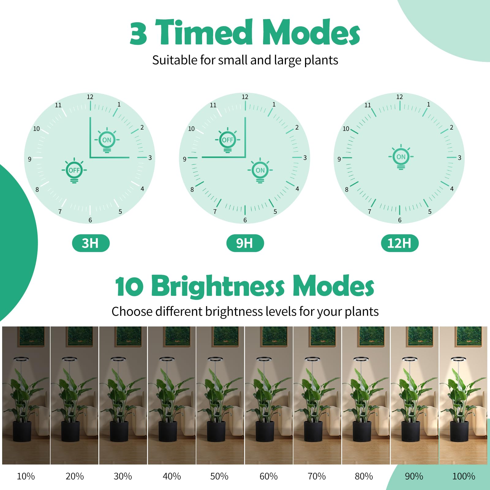 Plant Grow Light, Height Adjus - Plant Growth Regulator review and price